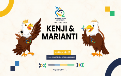 King Kenji dan Queen Marianti, Maskot Resmi Harlah Ke-22 SMA Negeri 1 Astanajapura
